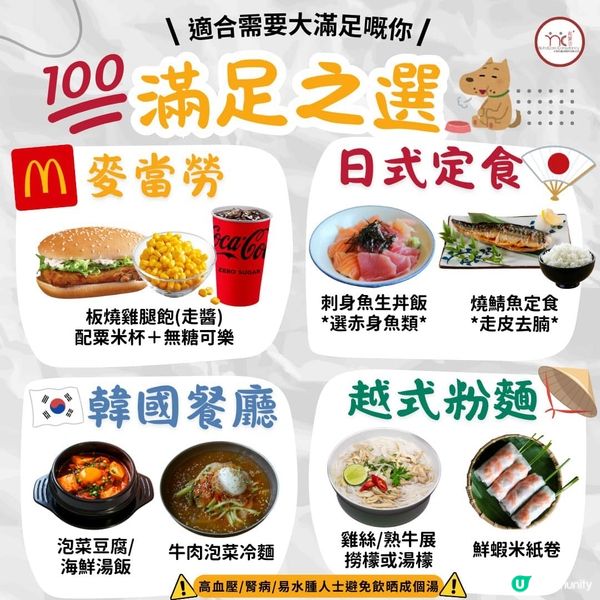 【上班族】 輕食午餐懶人包！