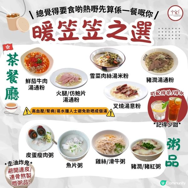 【上班族】 輕食午餐懶人包！
