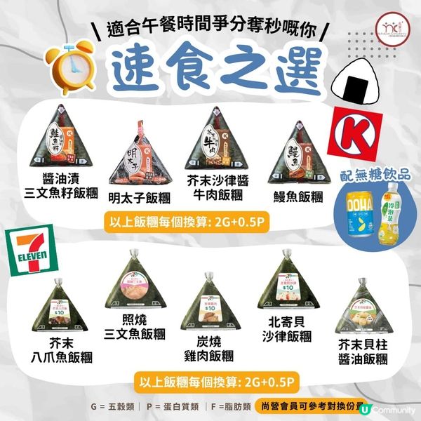 【上班族】 輕食午餐懶人包！