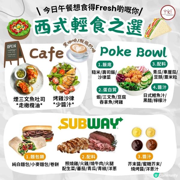 【上班族】 輕食午餐懶人包！