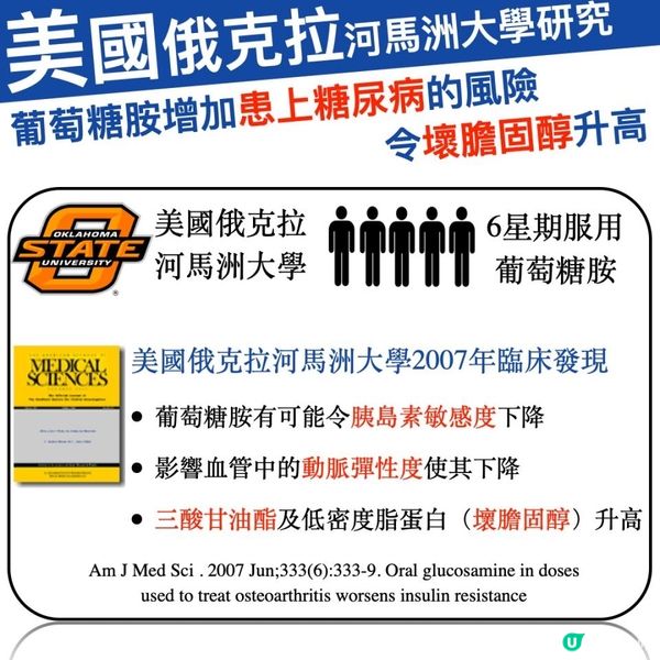 【葡萄糖胺】完完全全的健康騙局