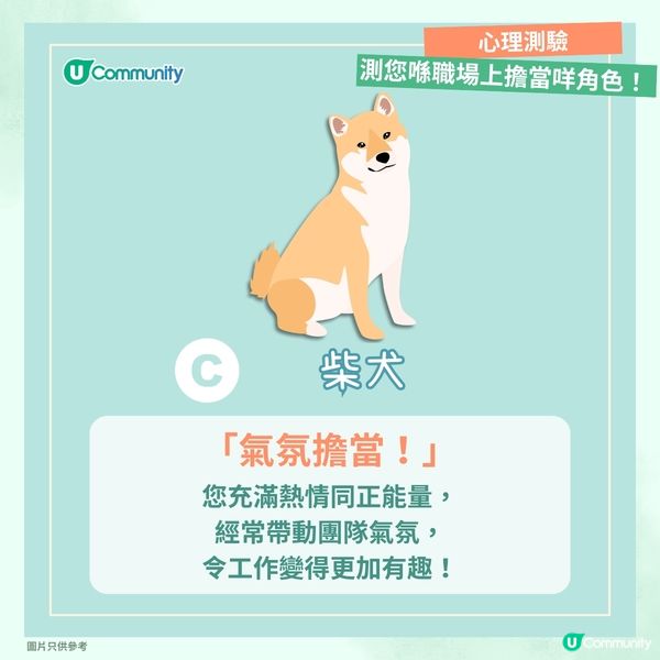 【心理測驗🍀】職場角色大揭秘🔎！