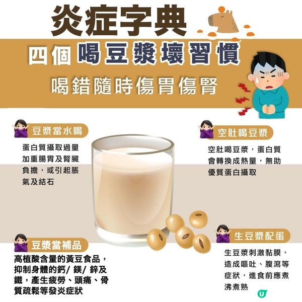 【早餐陷阱】4個豆漿致炎大忌，你中咗幾多個⚠️