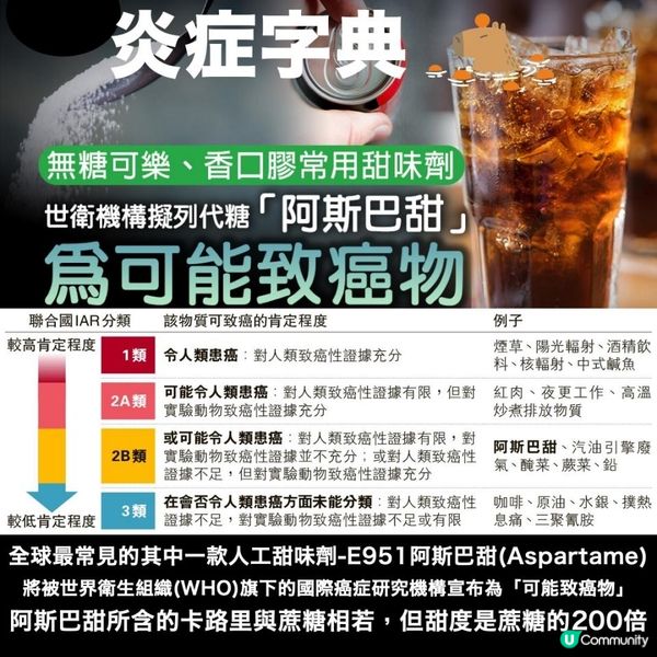 無糖？低卡？呢啲先至最濕滯！