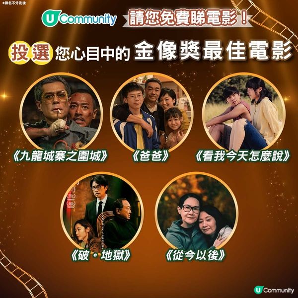 【請您睇戲🎞️】投選您心目中的金像獎影帝影后🫅🏻👸🏻