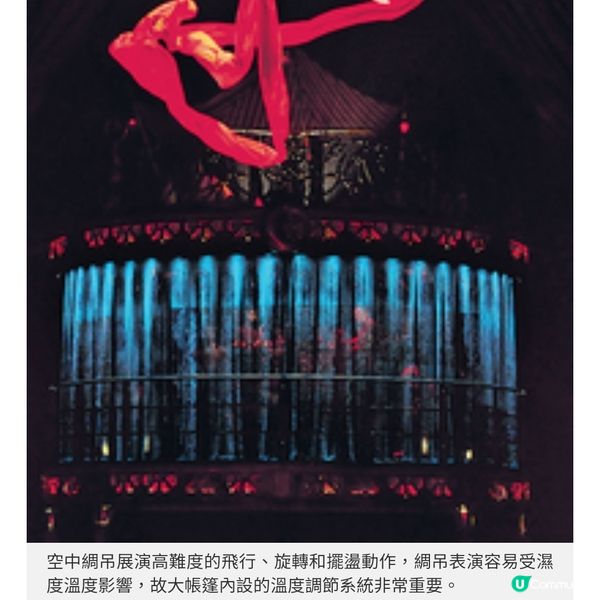 太陽馬戲團5月再訪香江 美國率先直擊 《KOOZA》揭秘製作