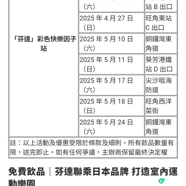 免費飲品|芬達免費派發10萬罐飲品一連6個周末快閃港九新界