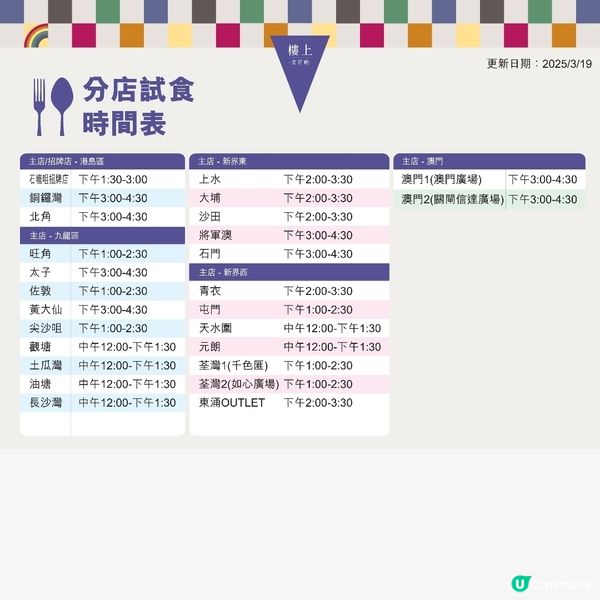 4月17-20日樓上試食😋