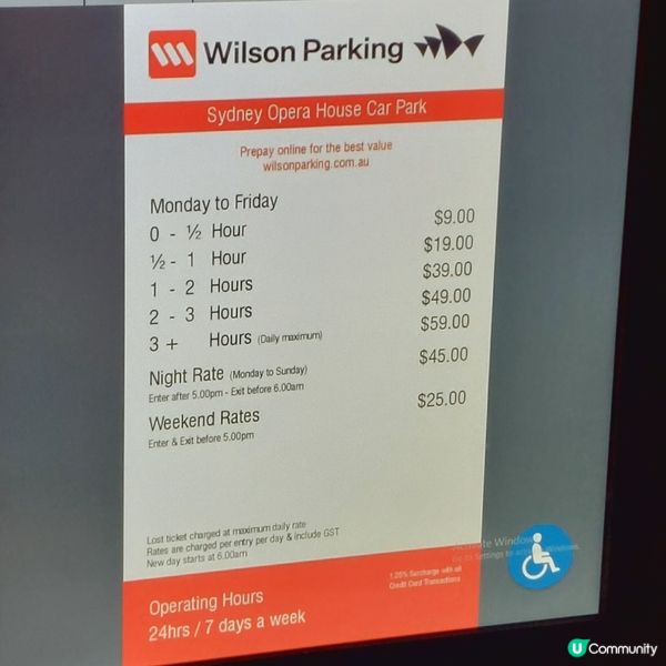 餐廳戶外望向悉尼歌劇院及大橋🌉