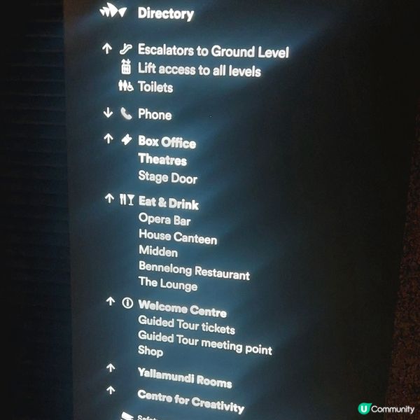 餐廳戶外望向悉尼歌劇院及大橋🌉