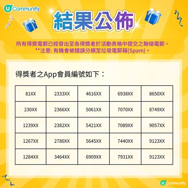 【主子請慢用🙇】送您喵星人dah「好物試用組合」！