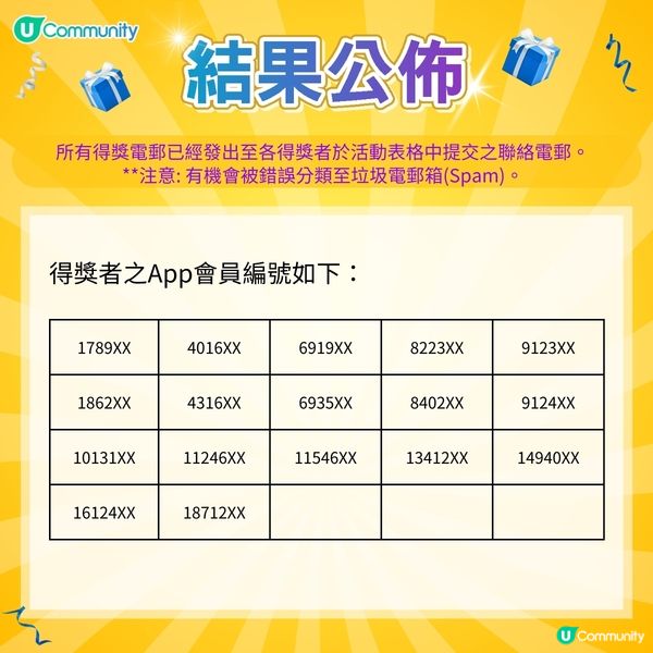 【主子請慢用🙇】送您喵星人dah「好物試用組合」！