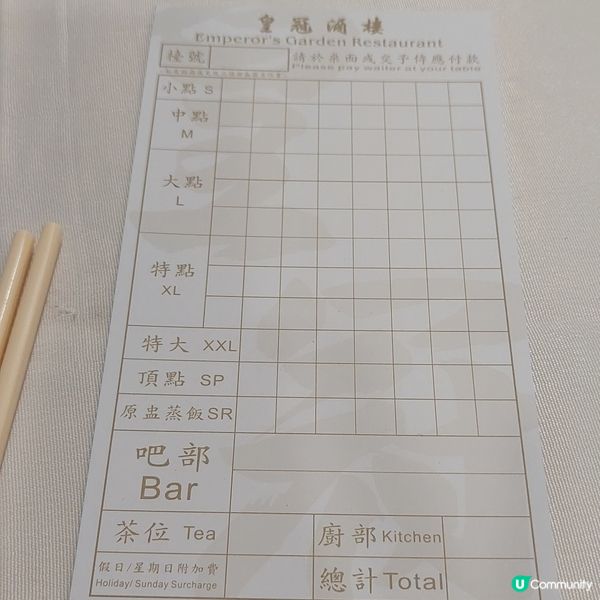 酒樓點心 ☕️悉尼唐人街