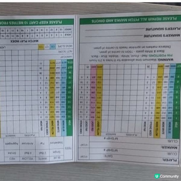 高爾夫球場 ⛳️🏌‍♀️🏌‍♂️位於昆士蘭黃金海岸