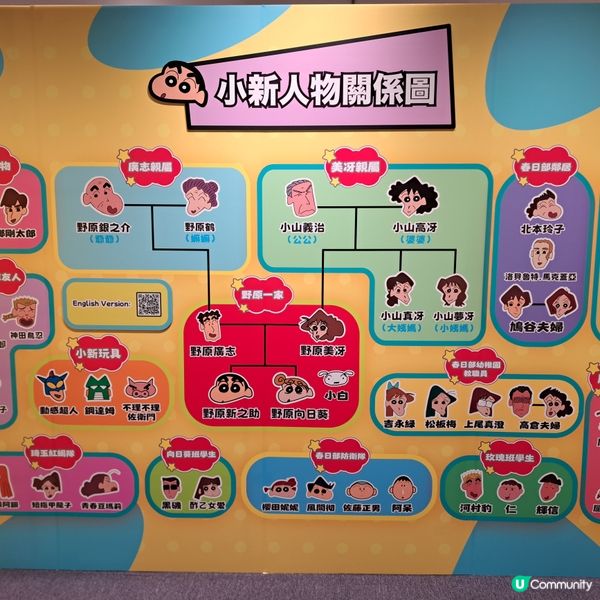 蠟筆小新玩轉時空大冒險展覽🤩