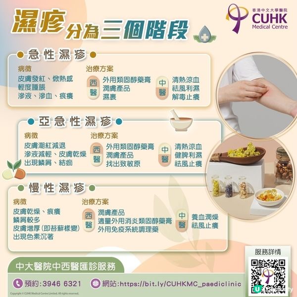 濕疹原來可以分為3個階段？! 