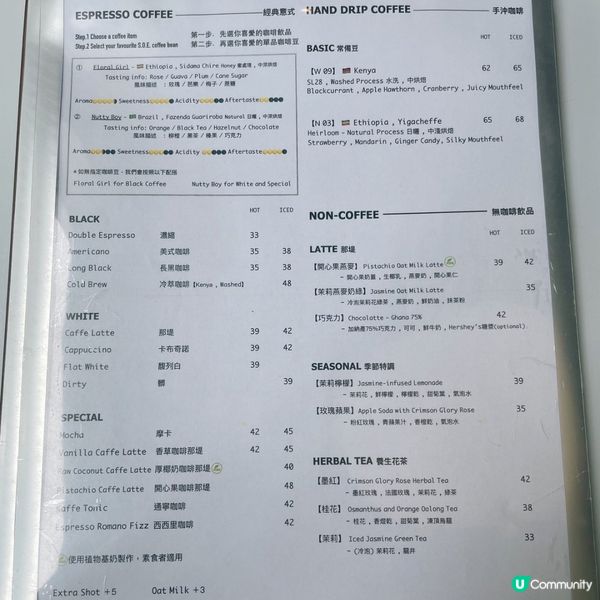 🌿工廈附近隱世文青cafe☕️