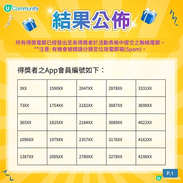 【寵主請留步】《社群》送您AQUA PRO+TECH「寵物護理入門套裝」🛁！