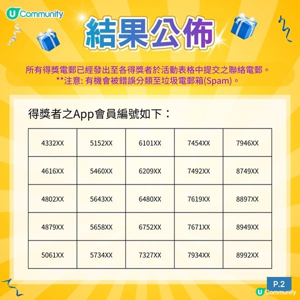 【寵主請留步】《社群》送您AQUA PRO+TECH「寵物護理入門套裝」🛁！