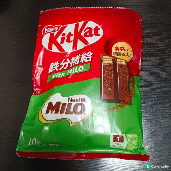 KitKat × Milo