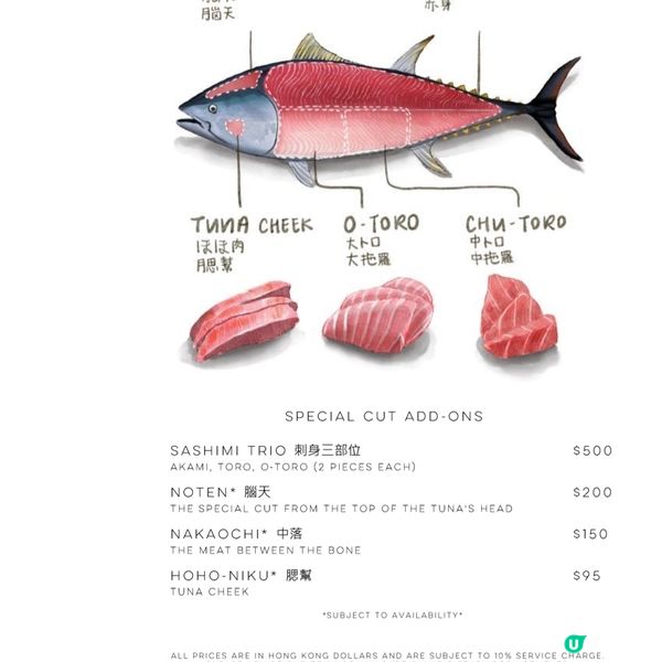Nobu Hong Kong 70公斤藍鰭吞拿魚矚目登場