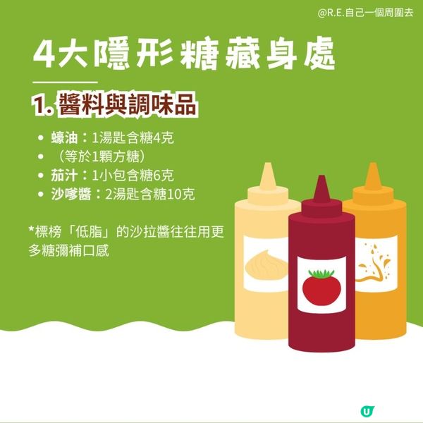 【糖分陷阱】香港人每日超標2倍？揪出隱形糖的5大藏身處+3款簡易減糖食譜