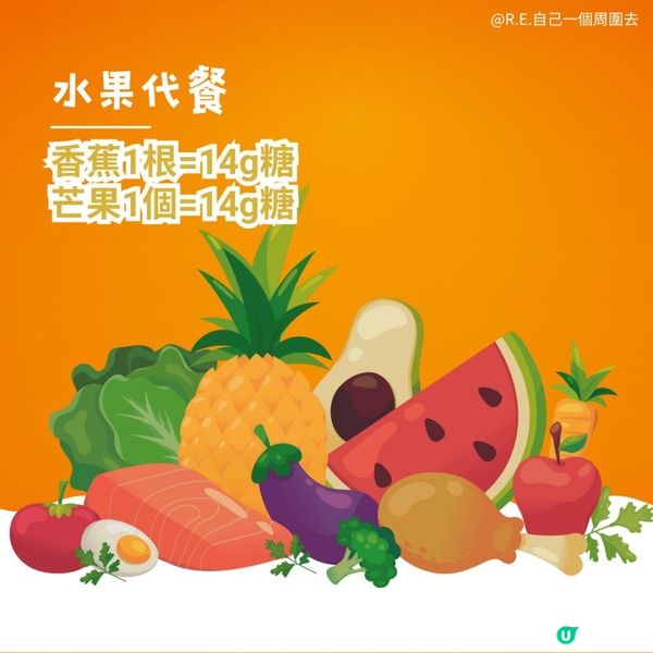 【糖分陷阱】香港人每日超標2倍？揪出隱形糖的5大藏身處+3款簡易減糖食譜