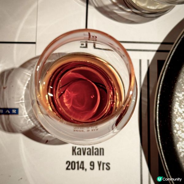 年度盛事@Whisky Festival 2025