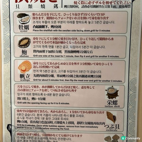 銀座八芳新宿店任食任飲放題！🍣🍻