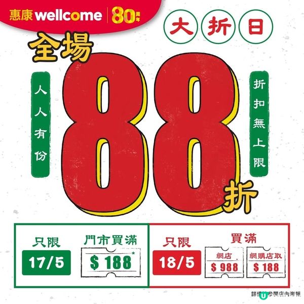 只限周末2日！惠康大「折」日🤩門市網店全場88折
