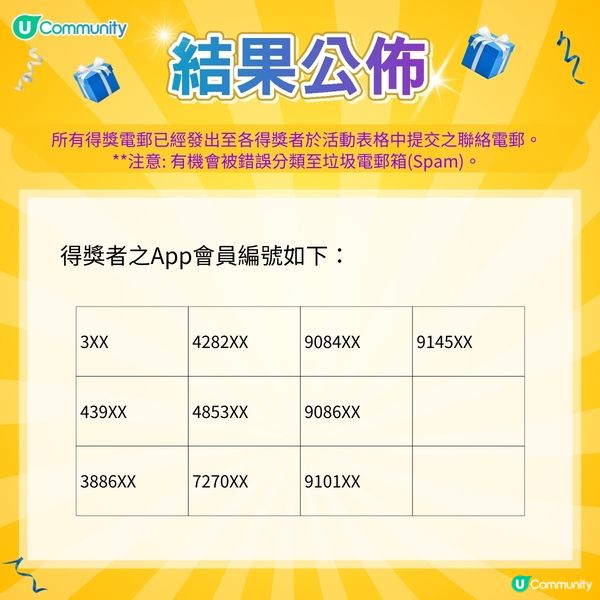 打敗99.9%人！《社群》送您日本人氣角色公仔😍！
