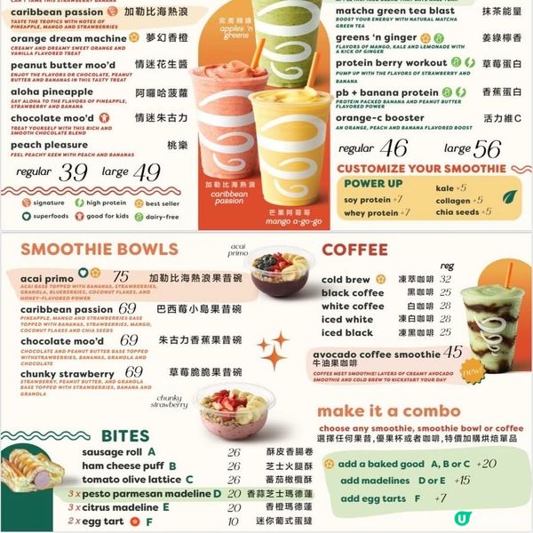 健康飲食不必然老土 年輕活力健康品牌鍊成術