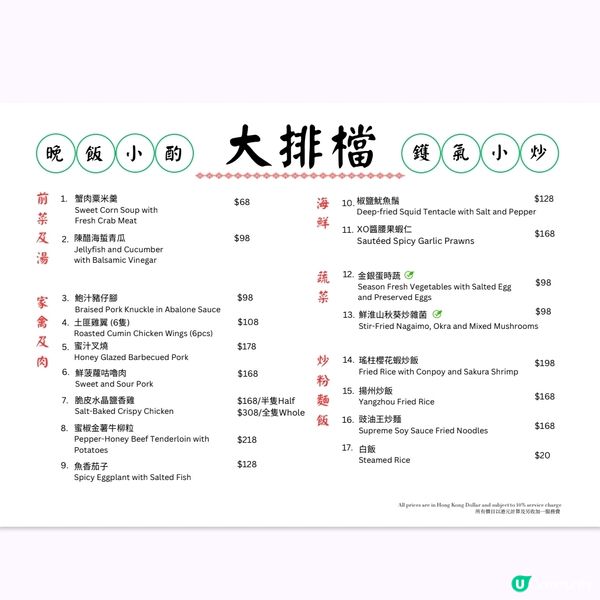 林俊傑演唱會周末開鑼 啟德帝盛酒店推大牌檔宵夜體驗