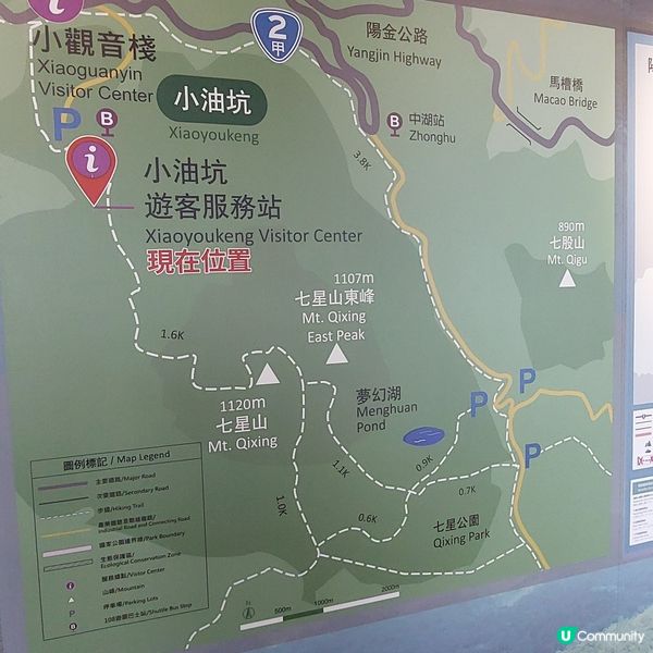 北投陽明山⛰️🗻🏞