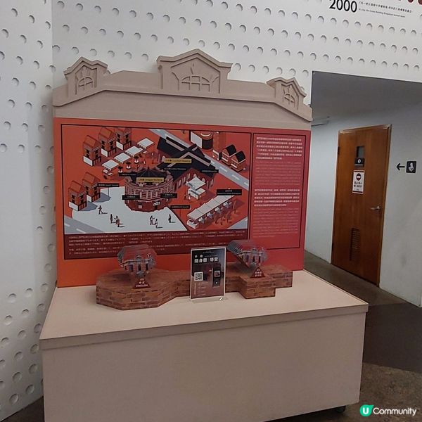 台北西門町熱門打卡點～西門紅樓☕️📸