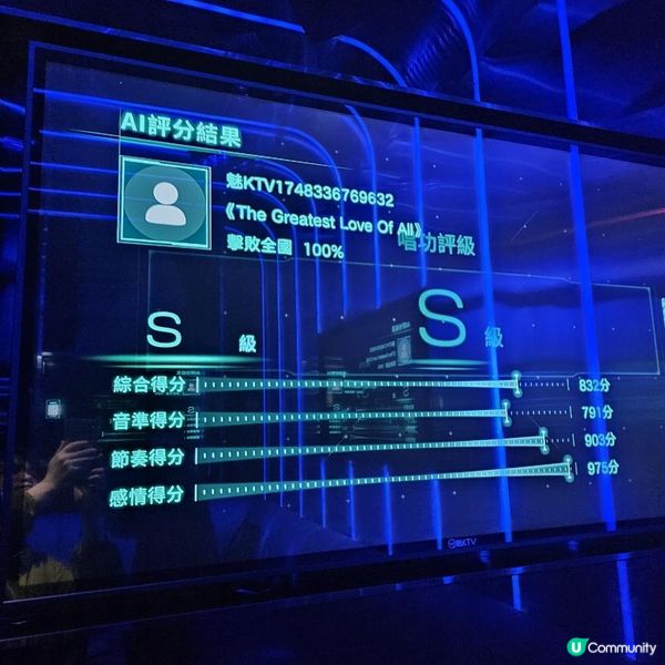 AI評分 海量串燒款式