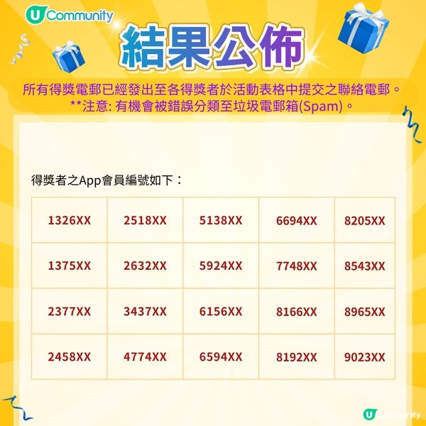 【免費試用】💚Cetaphil舒特膚「肌膚關注月」CTMP™ 護膚套裝💙！