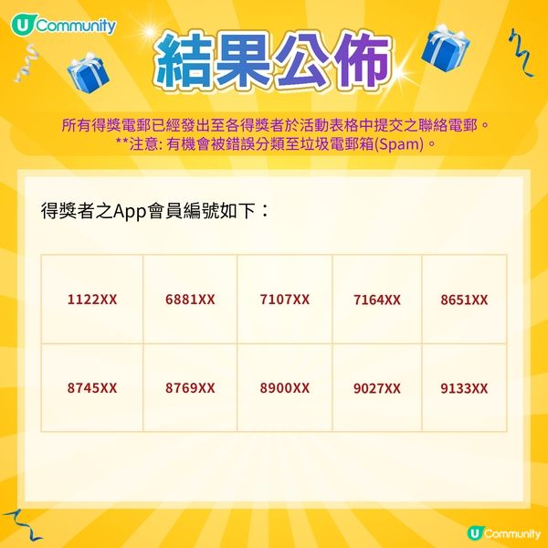 【社群送禮❤️】免費請您食酒店雙人自助餐！