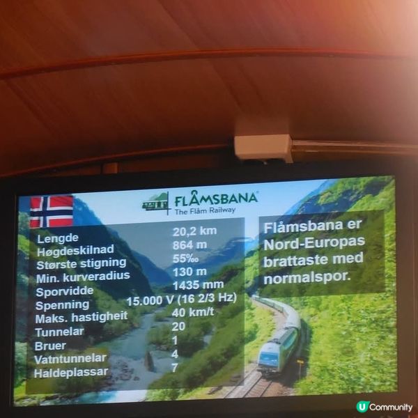 挪威的縮影Norway in a nutshell