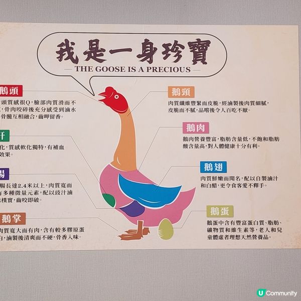 香港新蒲崗最出名既陳儀興😋滷水鵝必吃