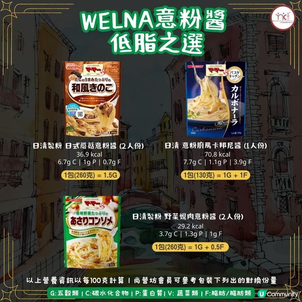  營養師精選 18款白汁意粉醬