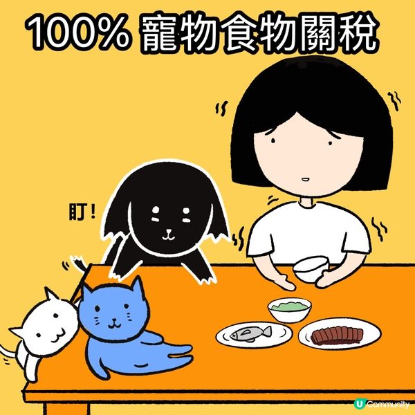 100% 寵物食物關稅