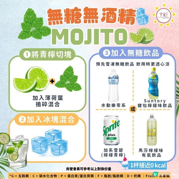 手調飲品之選| 營養師推薦8款夏日特飲