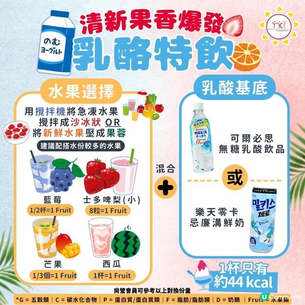 手調飲品之選| 營養師推薦8款夏日特飲