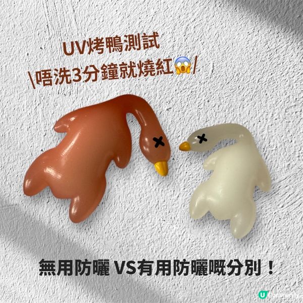 😱 烤鴨都曬紅？！陰天防曬都唔可以懶！