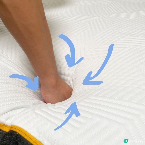 買到了歐洲大熱Emma Sleep床褥! 德國 Emma Zero Gravity 太空零感床褥2.0! 這是夫妻關係升溫神器吧?!