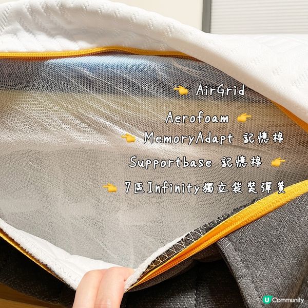 買到了歐洲大熱Emma Sleep床褥! 德國 Emma Zero Gravity 太空零感床褥2.0! 這是夫妻關係升溫神器吧?!