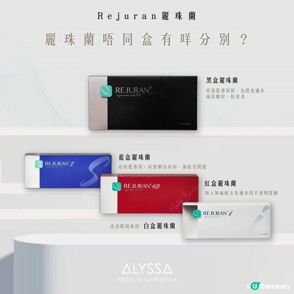 終於體驗咗麗珠蘭!! 麗珠蘭黑盒 「完勝」！水光肌100%？