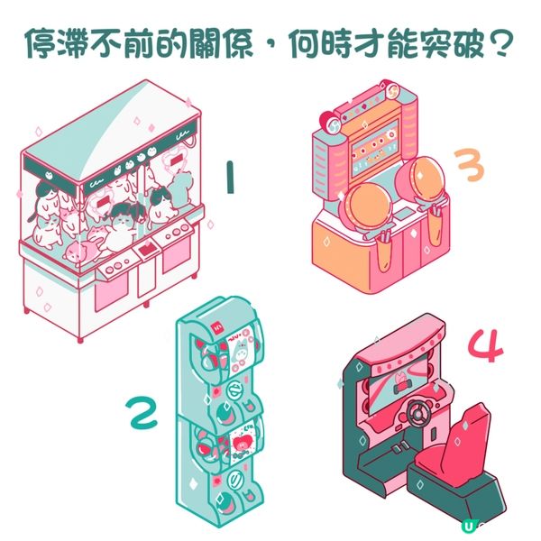 停滯不前的關係，何時才能突破？