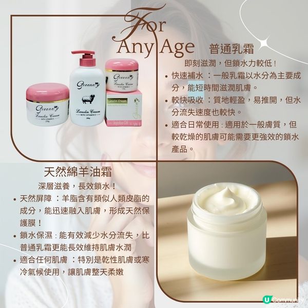 羊脂 vs 普通乳霜！邊款更保濕？🤔💧